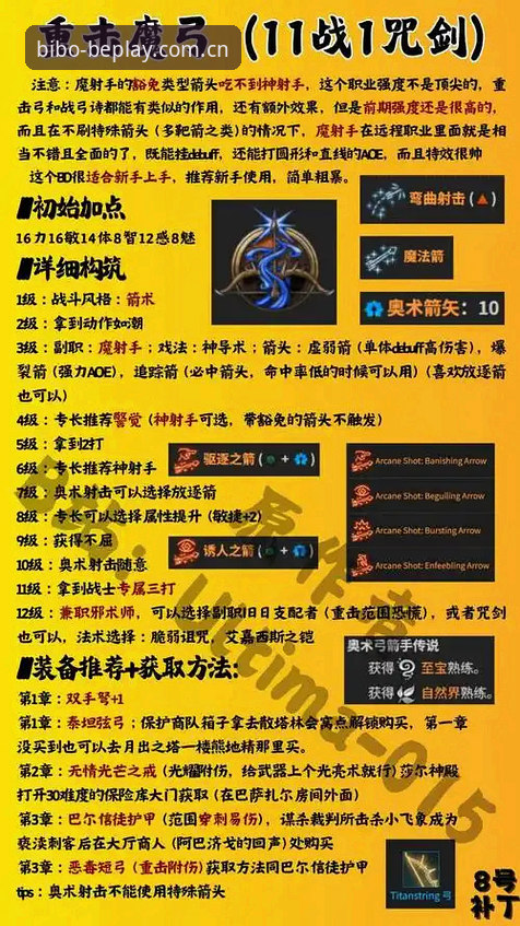 beplay必博手机版安全吗？实战派完整指南